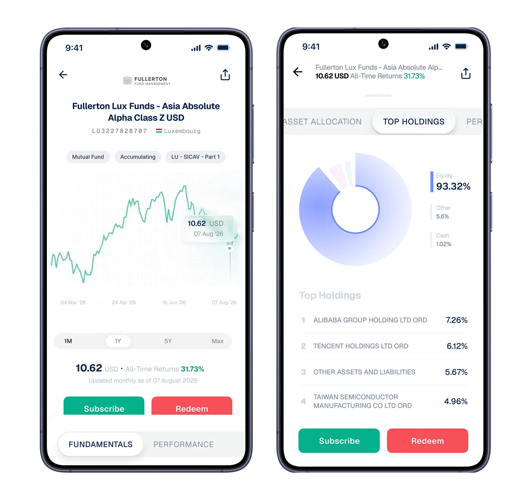 Wealth App Dashboard Screen